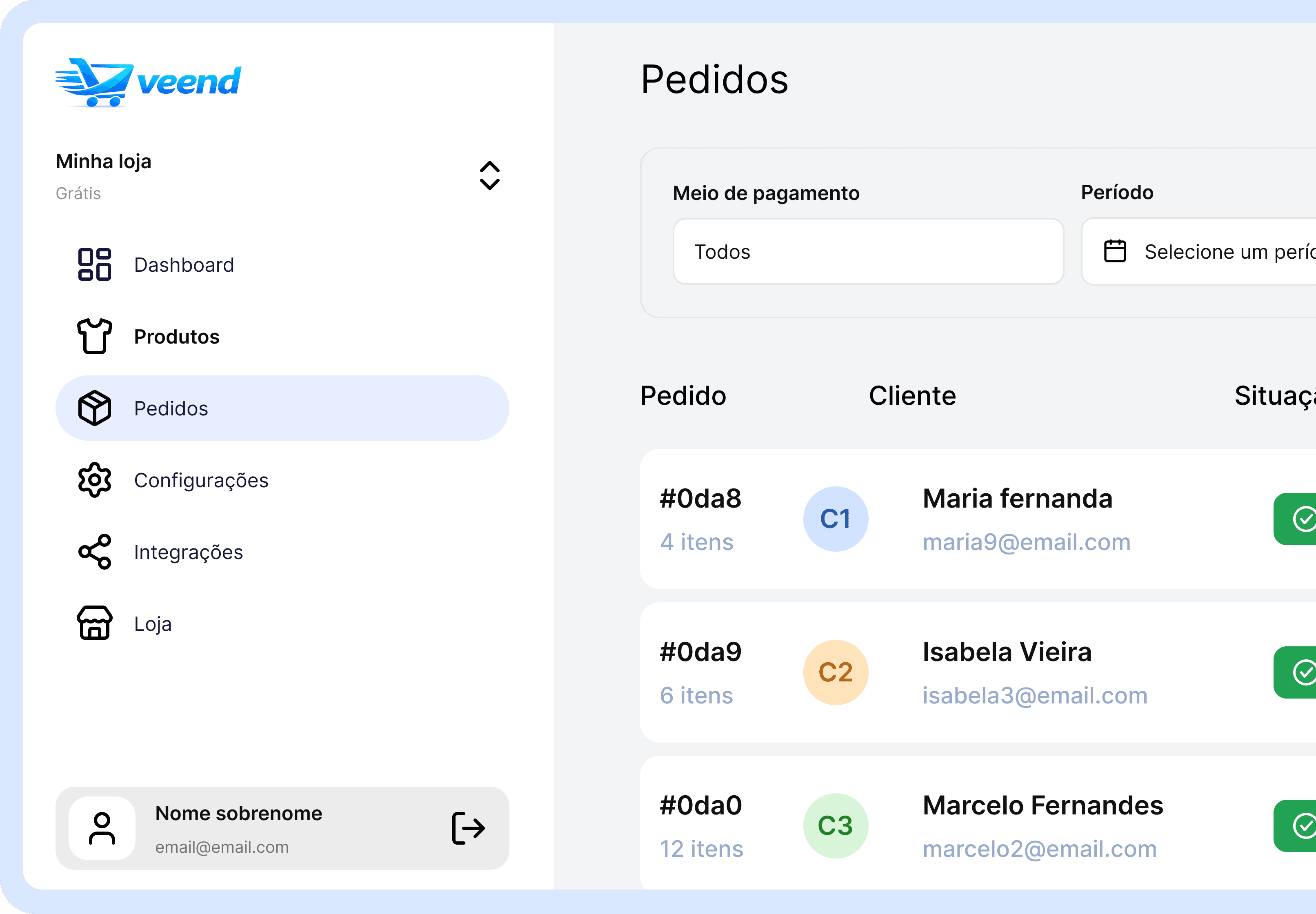 Painel da Veend